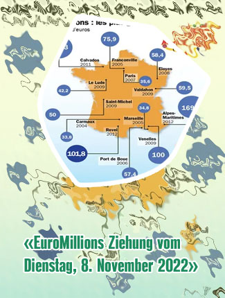 Euromillions ziehung video